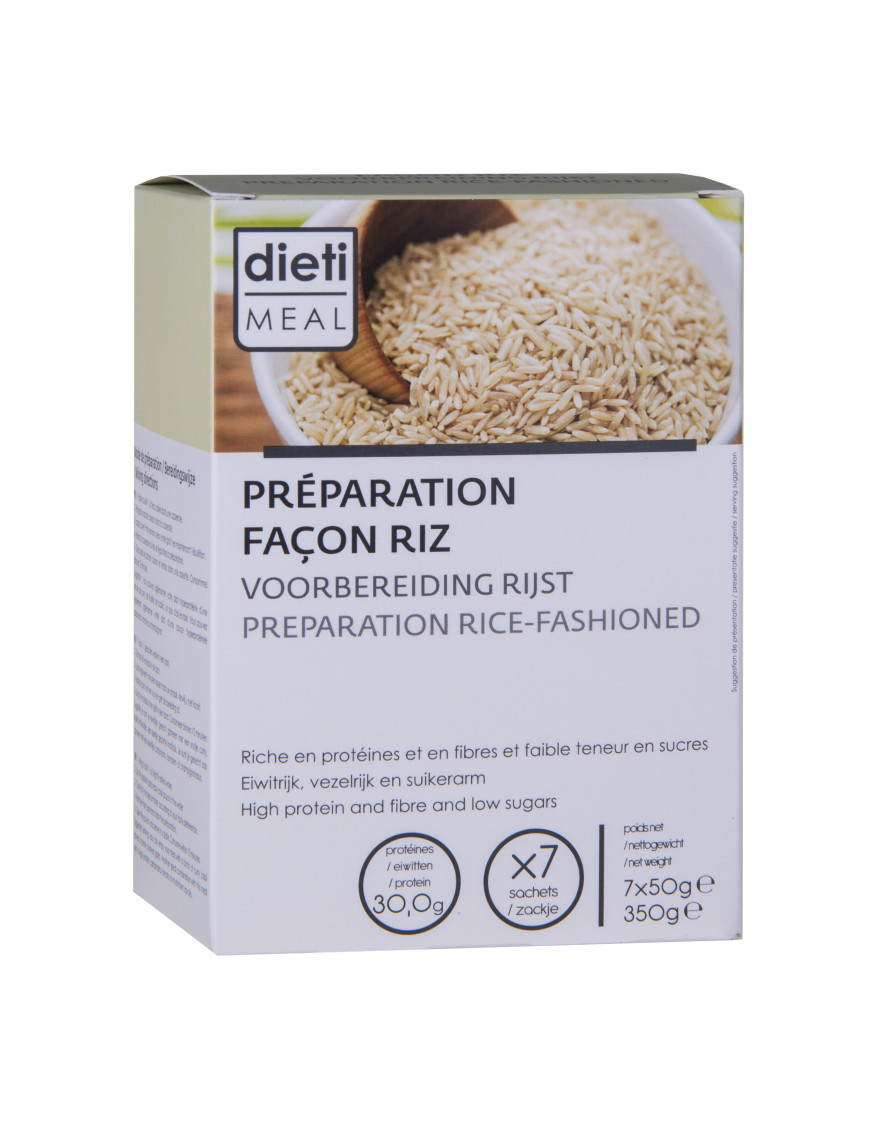 Rice-Fashioned Protein